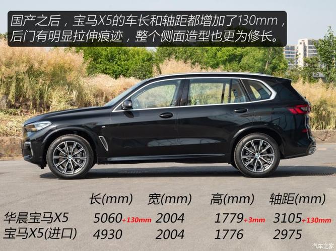 宝马x5 30li,宝马x530li价格及图片