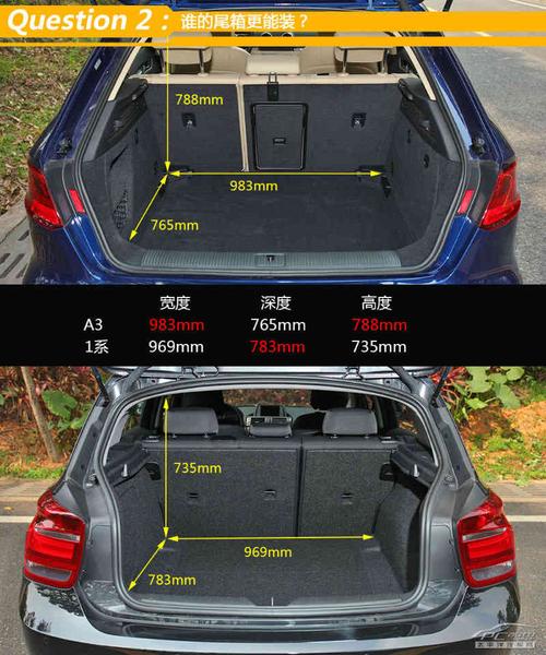 奥迪a3二厢和三厢哪个空间大,奥迪a3二厢和三厢哪个空间大些