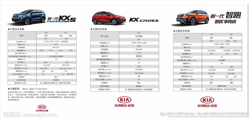 起亚kx5参数配置,起亚kx5参数配置表