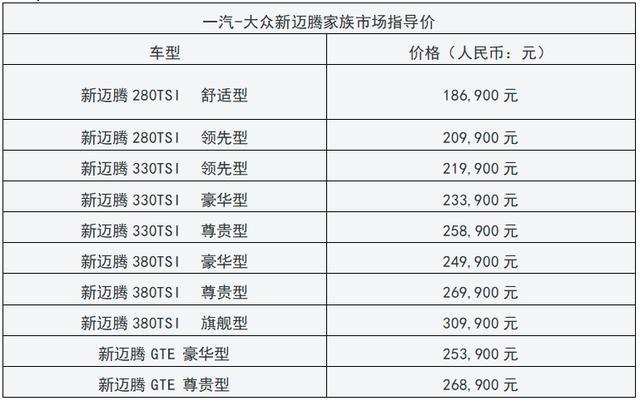 一汽大众迈腾汽车价格,一汽大众迈腾价格大全