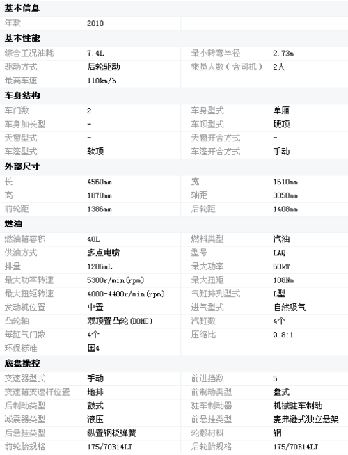 2022五菱之光价格表,2021五菱之光报价表