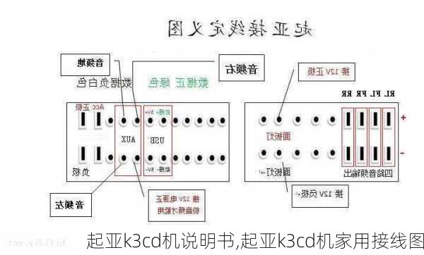 起亚k3cd机说明书,起亚k3cd机家用接线图