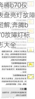 奔腾b70仪表盘亮灯故障图解,奔腾b70故障灯标志大全