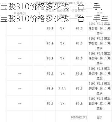 宝骏310价格多少钱一台二手,宝骏310价格多少钱一台二手车