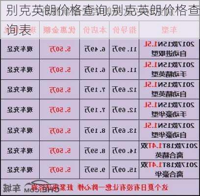 别克英朗价格查询,别克英朗价格查询表