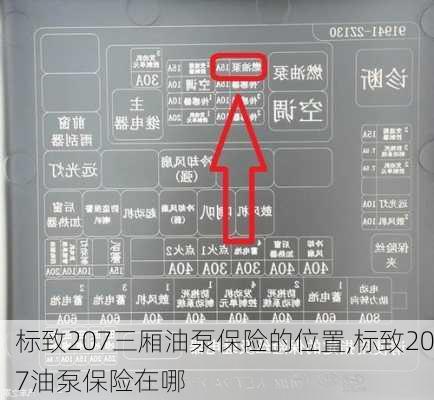 标致207三厢油泵保险的位置,标致207油泵保险在哪