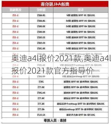 奥迪a4l报价2021款,奥迪a4l报价2021款官方指导价