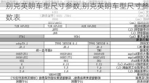 别克英朗车型尺寸参数,别克英朗车型尺寸参数表