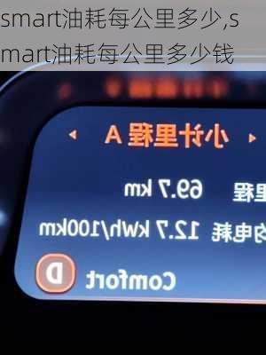 smart油耗每公里多少,smart油耗每公里多少钱