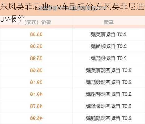 东风英菲尼迪suv车型报价,东风英菲尼迪suv报价