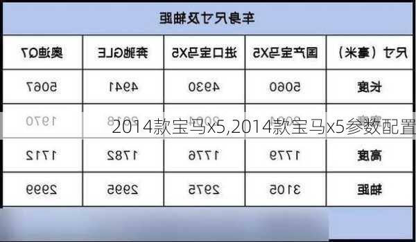 2014款宝马x5,2014款宝马x5参数配置