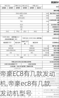 帝豪EC8有几款发动机,帝豪ec8有几款发动机型号