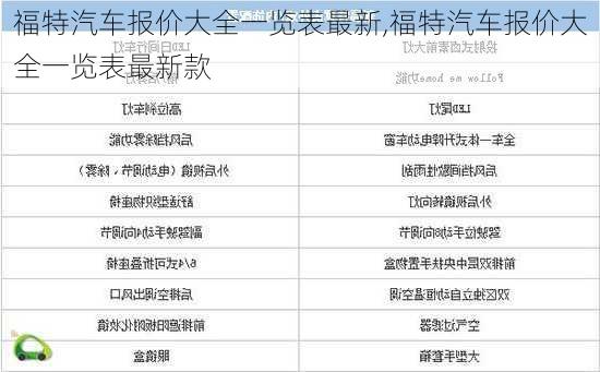 福特汽车报价大全一览表最新,福特汽车报价大全一览表最新款