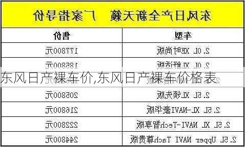 东风日产裸车价,东风日产裸车价格表