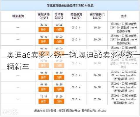 奥迪a6卖多少钱一辆,奥迪a6卖多少钱一辆新车