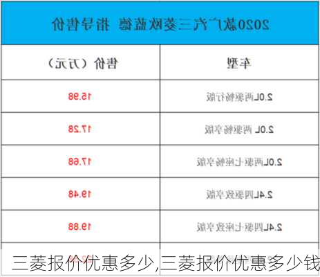 三菱报价优惠多少,三菱报价优惠多少钱