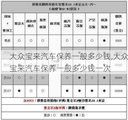 大众宝来汽车保养一般多少钱,大众宝来汽车保养一般多少钱一次