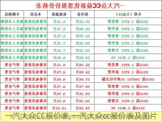 一汽大众CC报价表,一汽大众cc报价表及图片