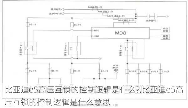 比亚迪e5高压互锁的控制逻辑是什么?,比亚迪e5高压互锁的控制逻辑是什么意思