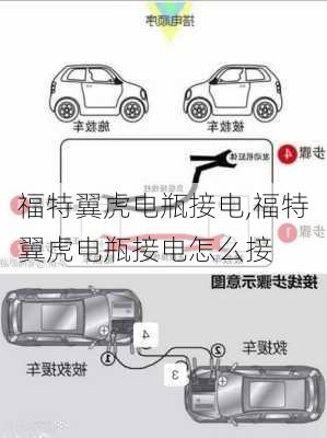 福特翼虎电瓶接电,福特翼虎电瓶接电怎么接