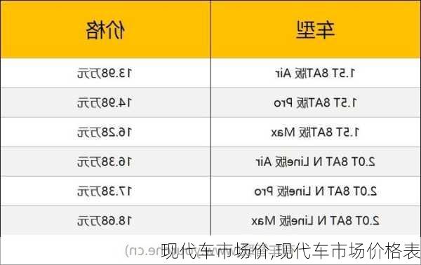 现代车市场价,现代车市场价格表