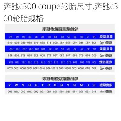 奔驰c300 coupe轮胎尺寸,奔驰c300轮胎规格