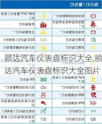 颐达汽车仪表盘标识大全,颐达汽车仪表盘标识大全图片