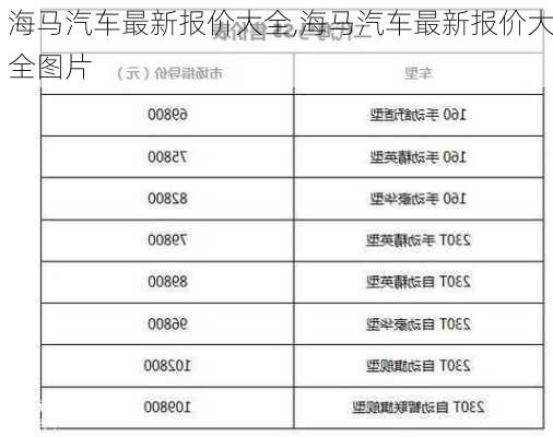 海马汽车最新报价大全,海马汽车最新报价大全图片