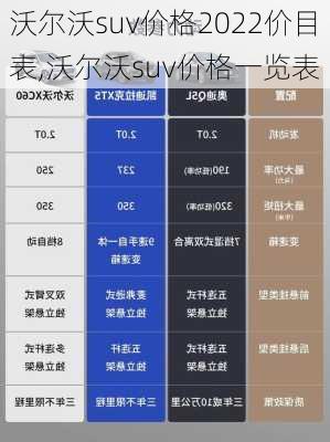 沃尔沃suv价格2022价目表,沃尔沃suv价格一览表