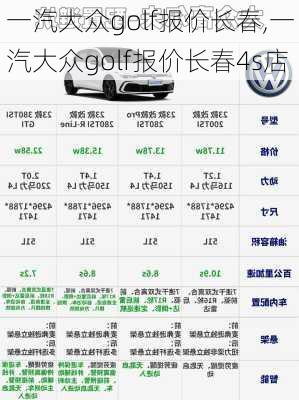 一汽大众golf报价长春,一汽大众golf报价长春4s店