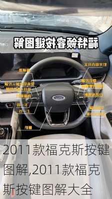 2011款福克斯按键图解,2011款福克斯按键图解大全