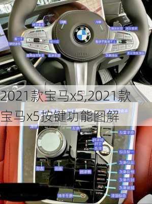 2021款宝马x5,2021款宝马x5按键功能图解