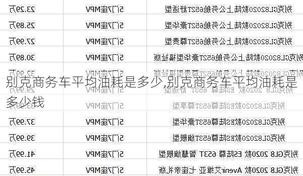 别克商务车平均油耗是多少,别克商务车平均油耗是多少钱