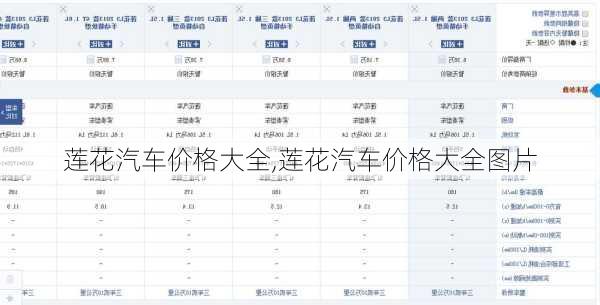 莲花汽车价格大全,莲花汽车价格大全图片