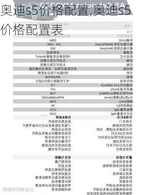 奥迪s5价格配置,奥迪s5价格配置表