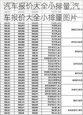 汽车报价大全小排量,汽车报价大全小排量图片