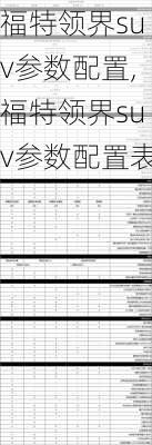 福特领界suv参数配置,福特领界suv参数配置表