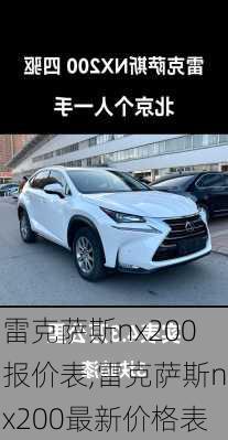 雷克萨斯nx200报价表,雷克萨斯nx200最新价格表