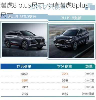 瑞虎8 plus尺寸,奇瑞瑞虎8plus尺寸