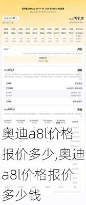 奥迪a8l价格报价多少,奥迪a8l价格报价多少钱