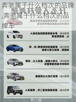 奔驰属于什么档次的品牌,奔驰属于什么档次的品牌车