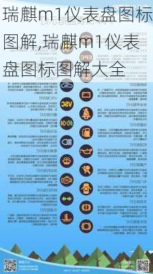 瑞麒m1仪表盘图标图解,瑞麒m1仪表盘图标图解大全