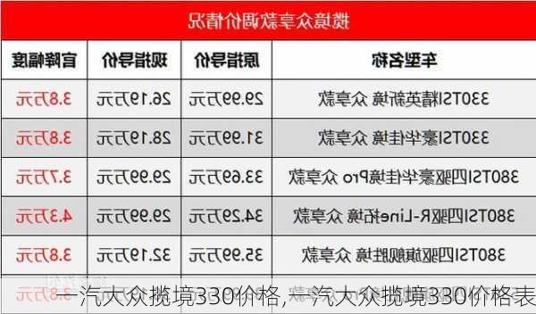 一汽大众揽境330价格,一汽大众揽境330价格表