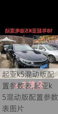 起亚k5混动版配置参数表,起亚k5混动版配置参数表图片