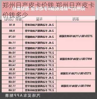 郑州日产皮卡价钱,郑州日产皮卡价钱多少