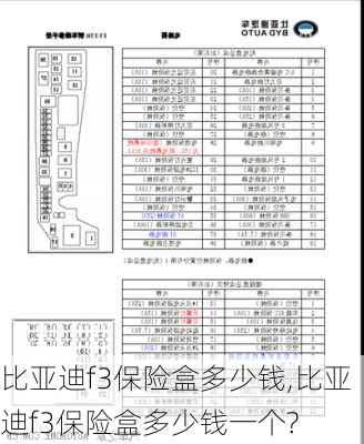 比亚迪f3保险盒多少钱,比亚迪f3保险盒多少钱一个?