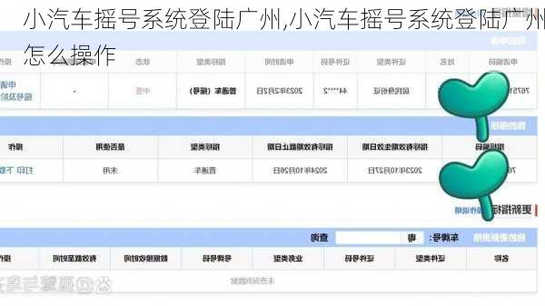 小汽车摇号系统登陆广州,小汽车摇号系统登陆广州怎么操作