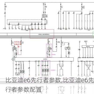 比亚迪e6先行者参数,比亚迪e6先行者参数配置