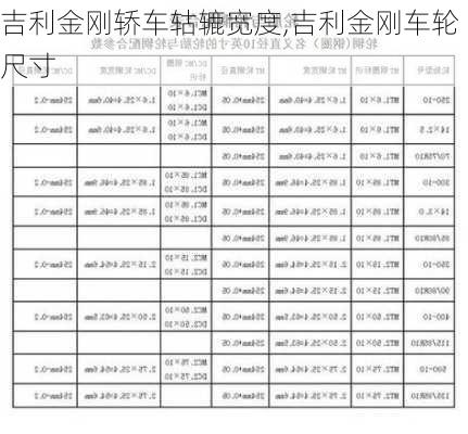 吉利金刚轿车轱辘宽度,吉利金刚车轮尺寸