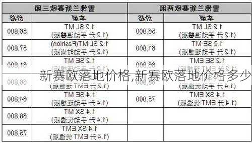 新赛欧落地价格,新赛欧落地价格多少